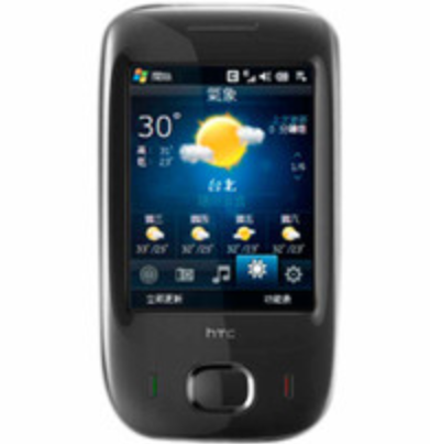 HTC Viva