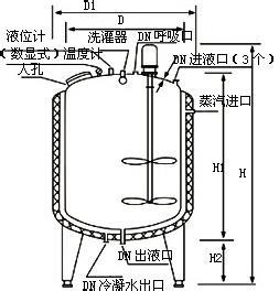 磁力搅拌罐