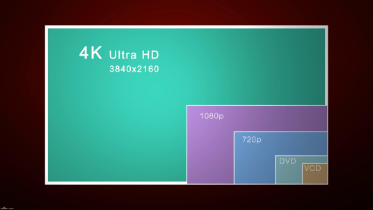 4K超高清数字电影