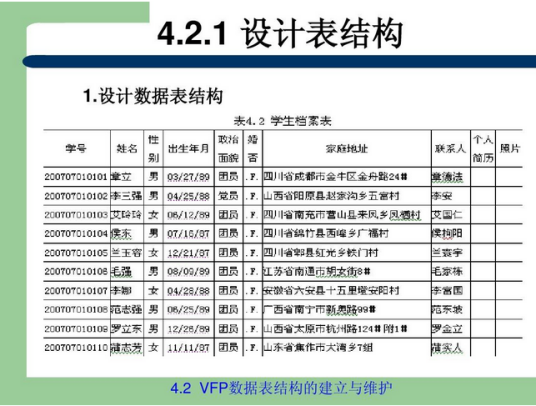 数据表结构