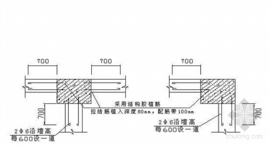 陶粒工艺