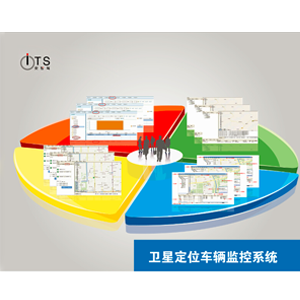 车载GPS监控系统