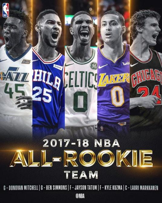 NBA最佳新秀阵容