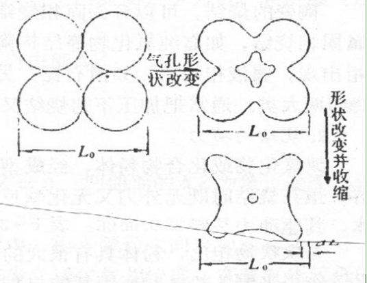 表面能