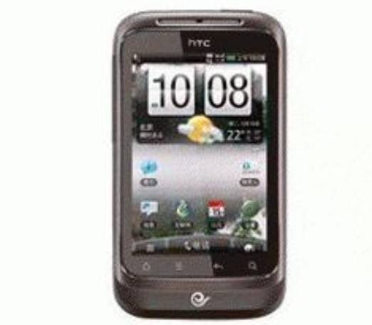 HTC A510c