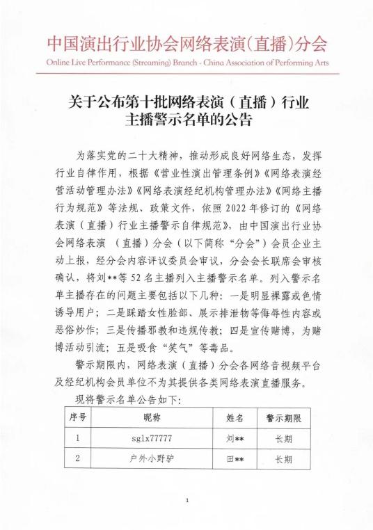 第十批网络表演（直播）行业主播警示名单