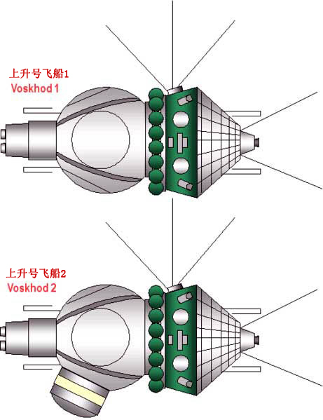 上升号宇宙飞船