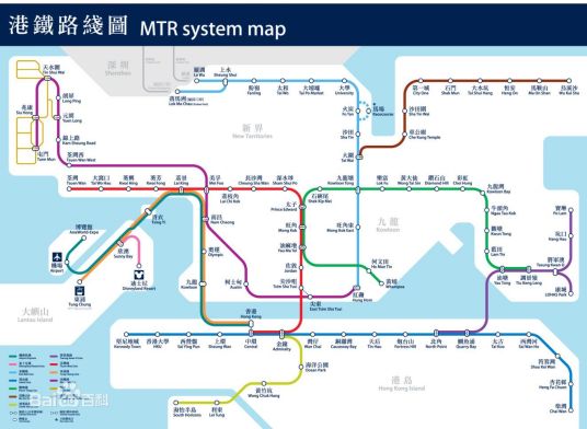 香港地铁图