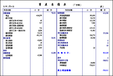 总账会计