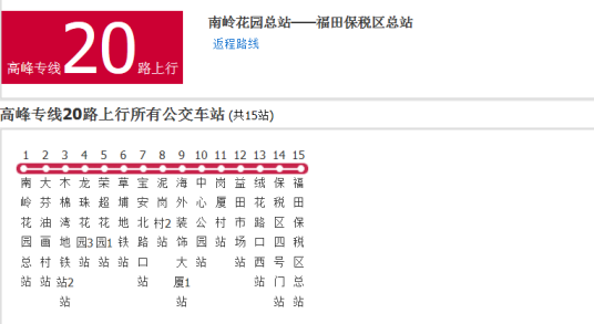 深圳公交高峰专线20路