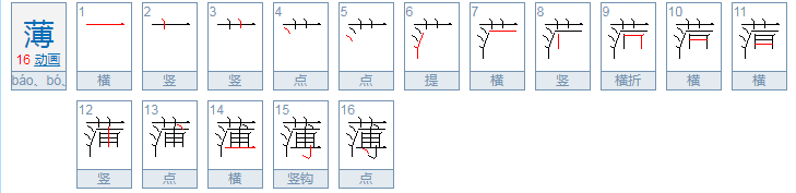 “薄”与“簿”怎么区分？