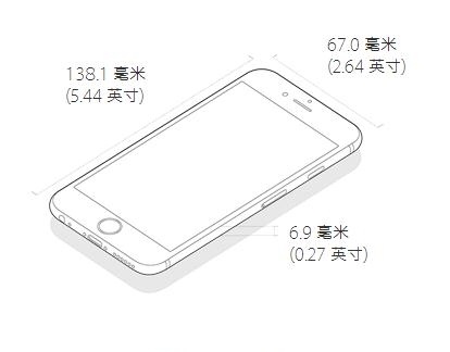 iPhone 6S的长宽高尺寸是多少？