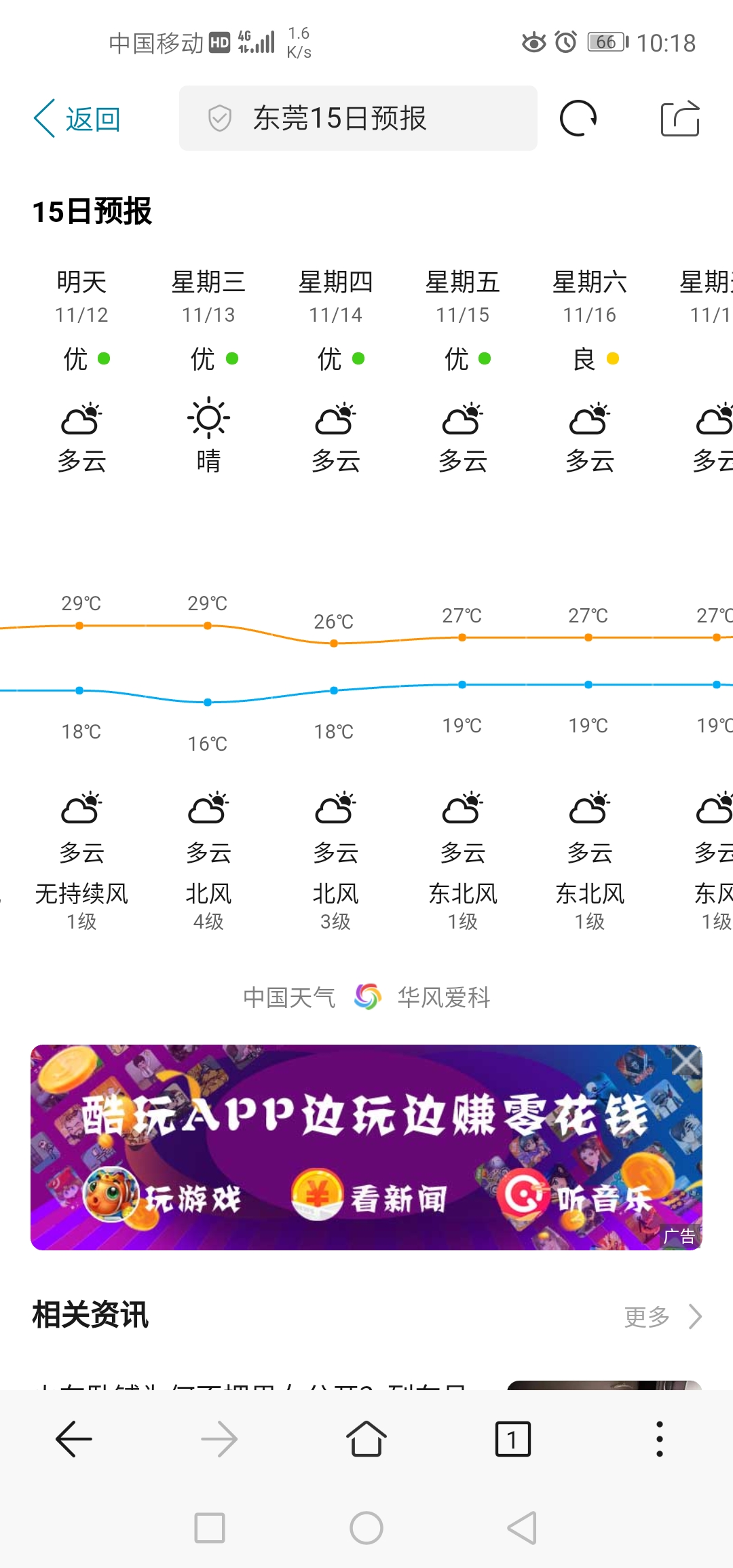 十五天天气？