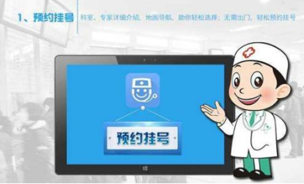 网上预约成功后去医院如何取号？（挂号费没交）麻烦说一下具体流程
