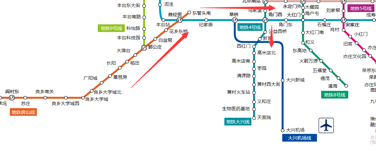 从房山地铁到大兴地铁路线怎么走你详细一下怎么倒车可以讲一下吗？