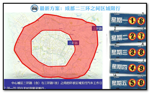 国庆成都限号吗