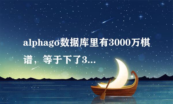 alphago数据库里有3000万棋谱，等于下了3000万场，李世石和alphago下棋差不多等于