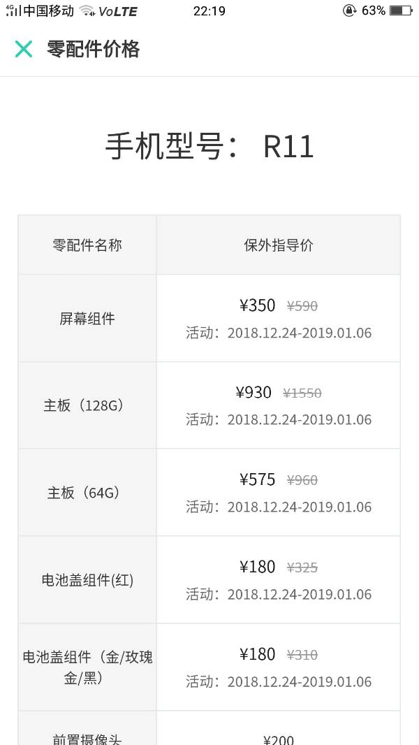 oppor11现在换一个屏幕要多少钱