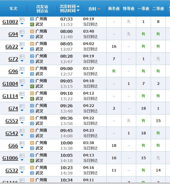 关于广州至武汉高铁...