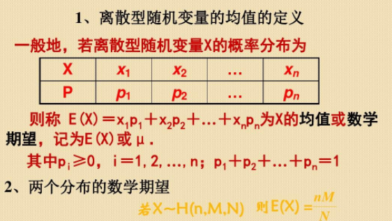 方差怎么算？