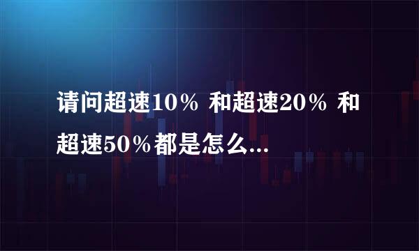 请问超速10％ 和超速20％ 和超速50％都是怎么算出来的？