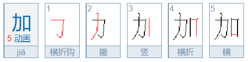 加字笔顺怎么写