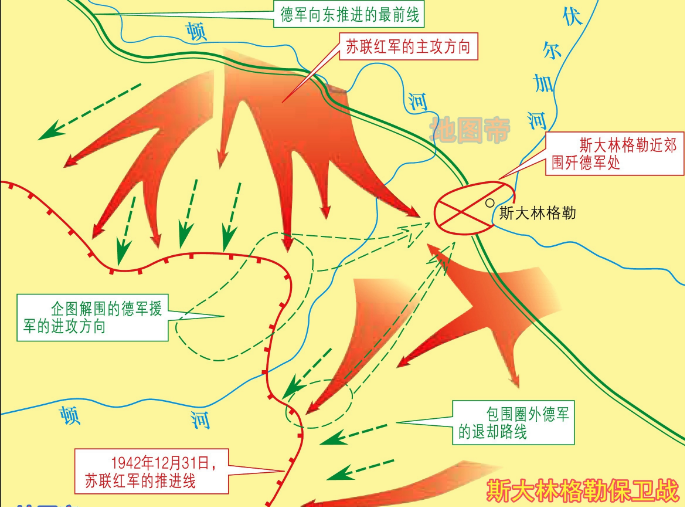 斯大林格勒战役重要意义