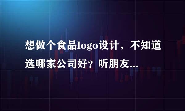 想做个食品logo设计，不知道选哪家公司好？听朋友说深圳腾达设计不错，是真的吗？