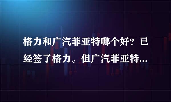 格力和广汽菲亚特哪个好？已经签了格力。但广汽菲亚特给了OFFER，去哪个比较好呢？