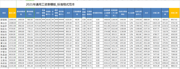 2019年新个税扣税方法工资表(含个税计算函数公来自式)