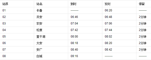 1301次列车停靠站时间表