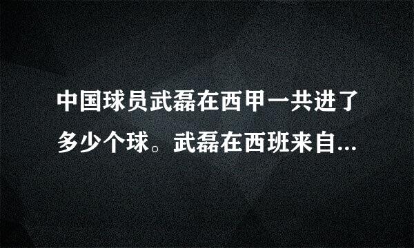 中国球员武磊在西甲一共进了多少个球。武磊在西班来自牙那个俱乐部？