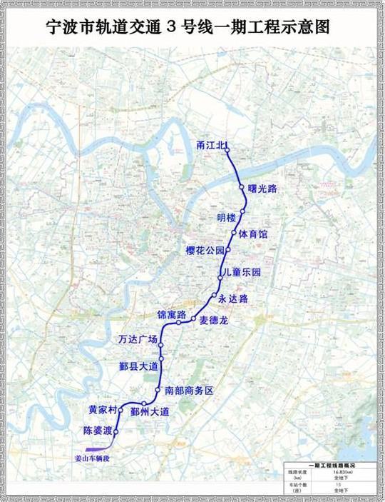 宁波轨道交通3号线的线路站点