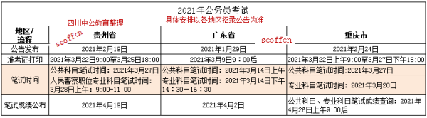 公务员考试笔试成与依绩一般多久公布