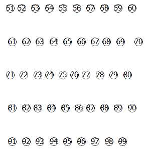 带圈数字符号1-100复制