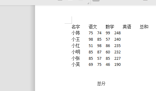 怎么能把EXCEL表格里面的文字全部复制出来 ？