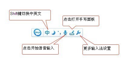 电给顺益办学种英脑语音输入王怎么用?讯飞语音输入法电脑使用指南