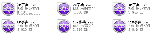 压缩文件zip与rar有什么区别？