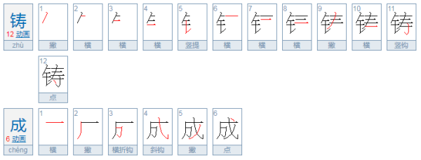 铸成的意思是什么？