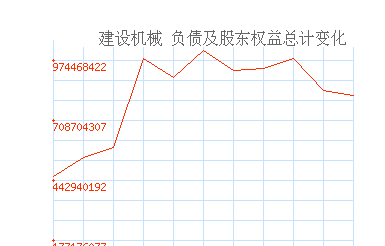 什么是权益性工具？什么是债务性工具？请分别举例