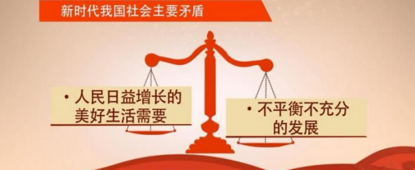 我国社会主要矛盾已愿协胡演再装后经转化为什么？