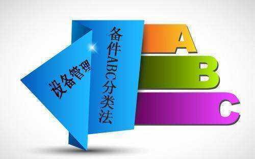 什么是ABC分类，简要说明ABC分类的基本原理