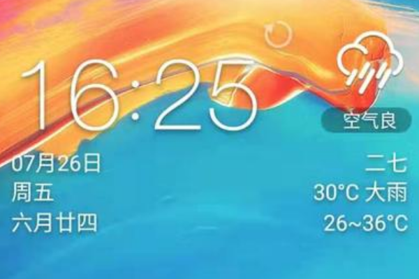 什么天气预报软件最准？