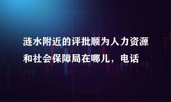 涟水附近的评批顺为人力资源和社会保障局在哪儿，电话