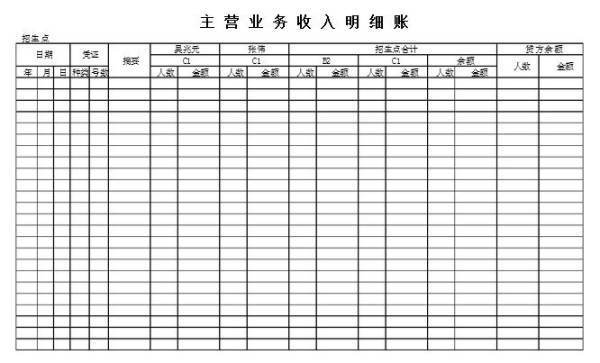 建筑企业来自工程分包，总包账务处理，求会计360问答分录