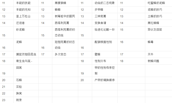 《昆虫记》每章概括都是什么？