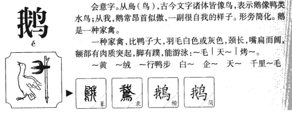 鹅 字五笔怎么打