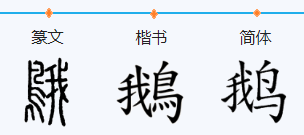 鹅 字五笔怎么打