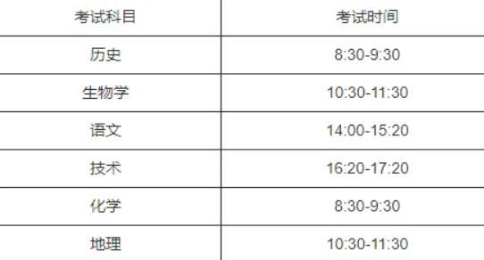 学考时间2022具体时间是什么时候？