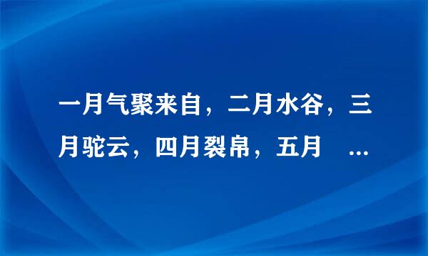 一月气聚来自，二月水谷，三月驼云，四月裂帛，五月祫衣，六月莲灿，七月兰浆，八月诗禅，九月浮槎，十月女泽